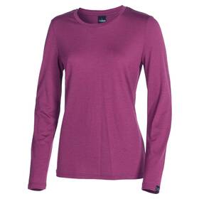 Women's Base Layers