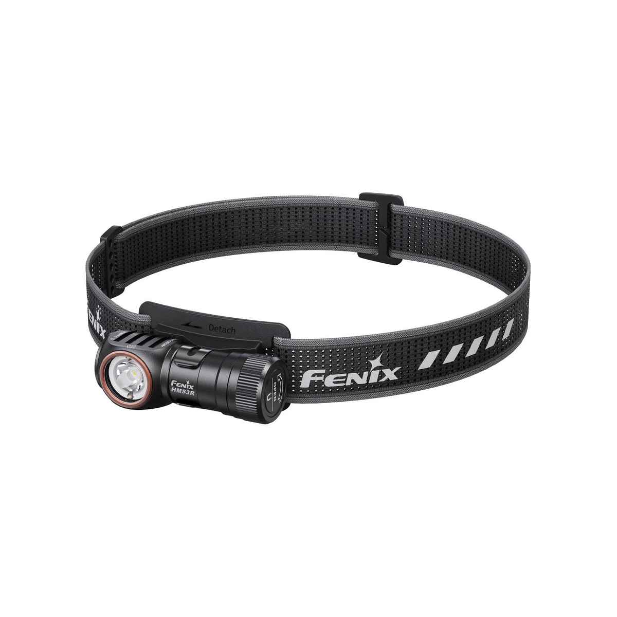 Fenix HM53R Headlamp