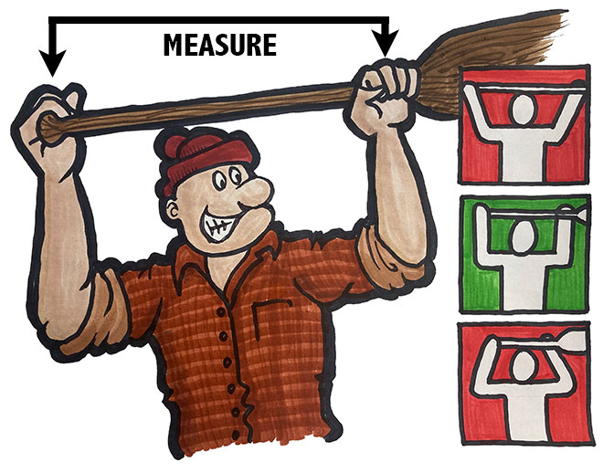 COEC Sizing Instructions